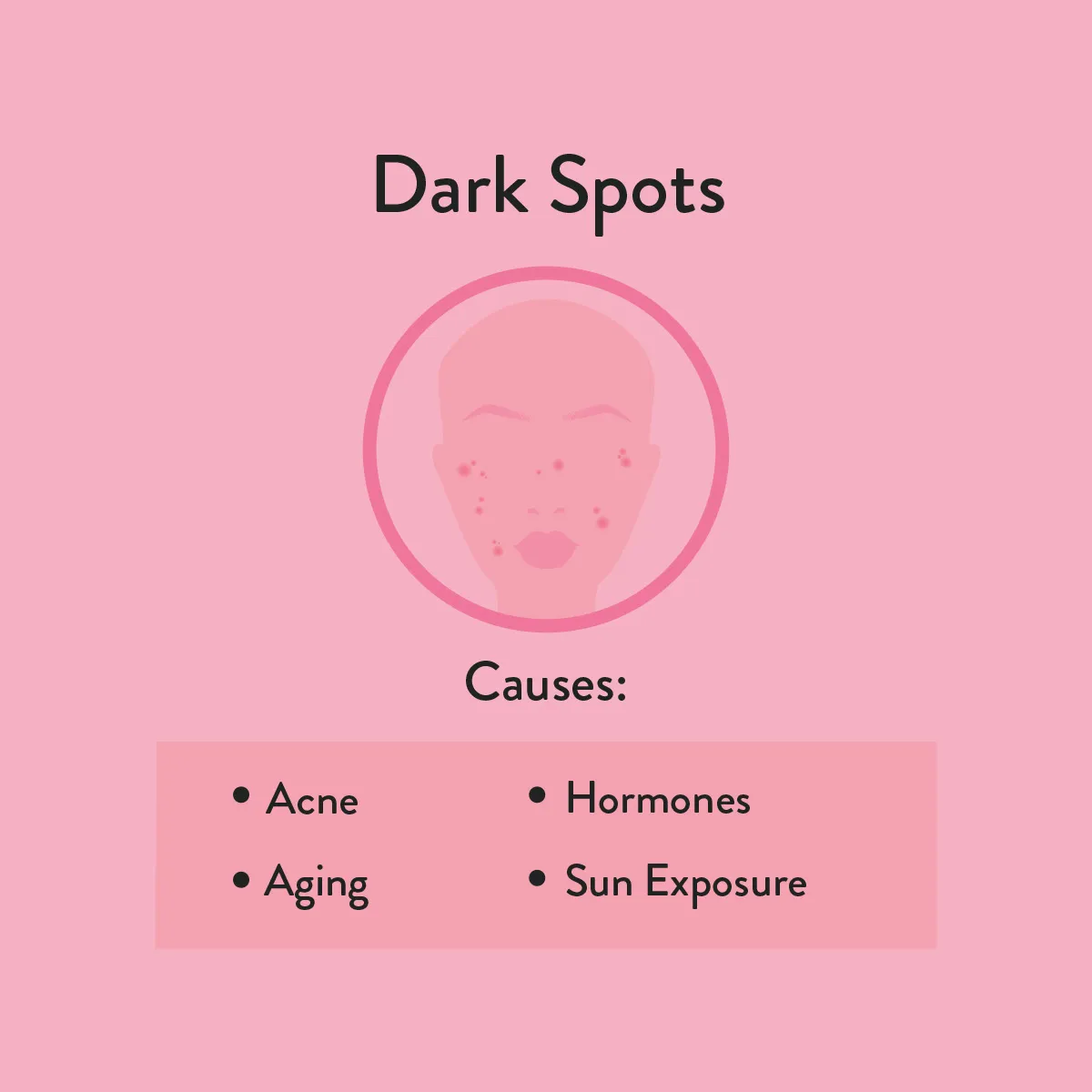 Causes of Dark spots