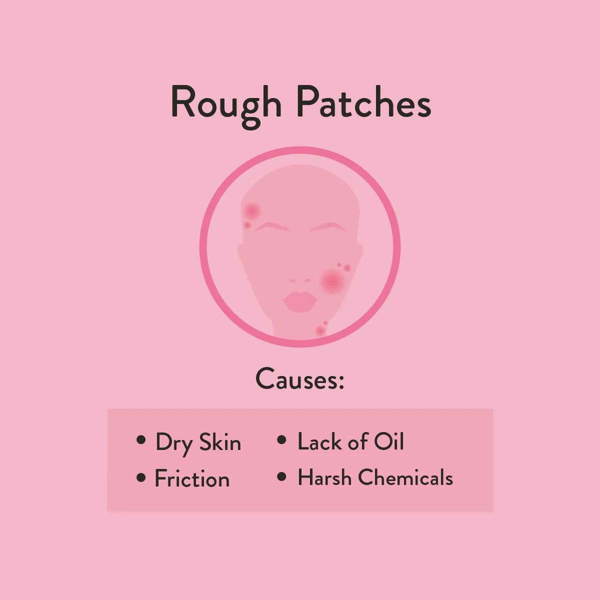 Causes of Rough patches 