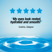 Consumer Review “My Eyes look rested, hydrated and smooth!”