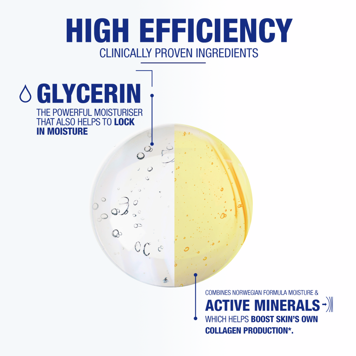 High Efficiency clinically proven ingredients, glycerin and active minerals.